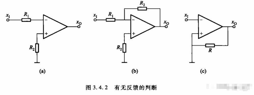 反馈的基本概念和判断方法 负反馈放大电路的四种基本组态,poYBAGLk3i2ABNucAACriaJUy6Y000.png,第3张