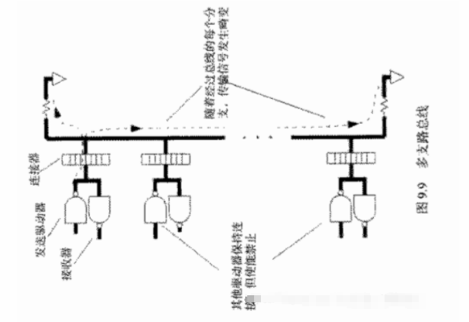 连接器在高速系统设计的重要性,poYBAGLk-N-AeXd5AADgRBKKADc338.png,第4张