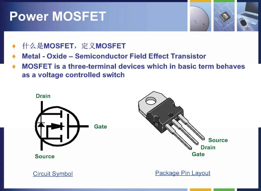 MOSFET如何定义 MOSFET内部结构详解,2184ae44-13c4-11ed-ba43-dac502259ad0.jpg,第2张