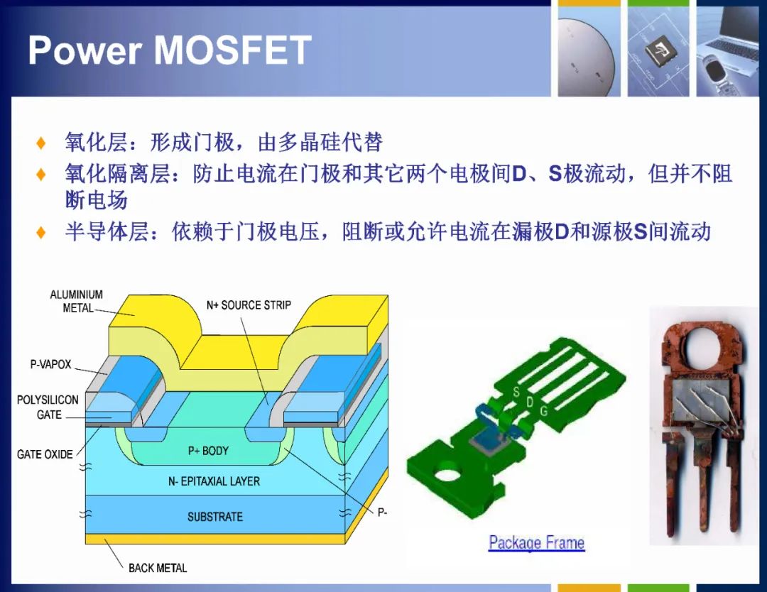 MOSFET如何定义 MOSFET内部结构详解,21a0cd9a-13c4-11ed-ba43-dac502259ad0.jpg,第3张