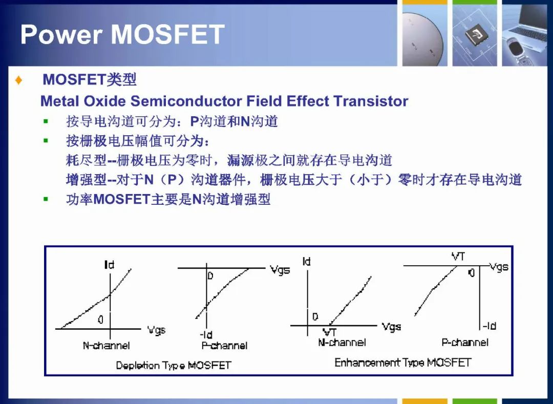 MOSFET如何定义 MOSFET内部结构详解,21b1364e-13c4-11ed-ba43-dac502259ad0.jpg,第4张