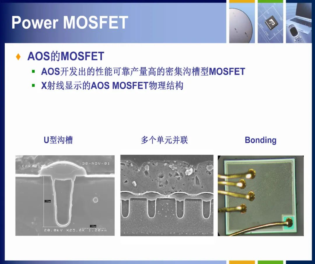 MOSFET如何定义 MOSFET内部结构详解,2237b3d6-13c4-11ed-ba43-dac502259ad0.jpg,第10张