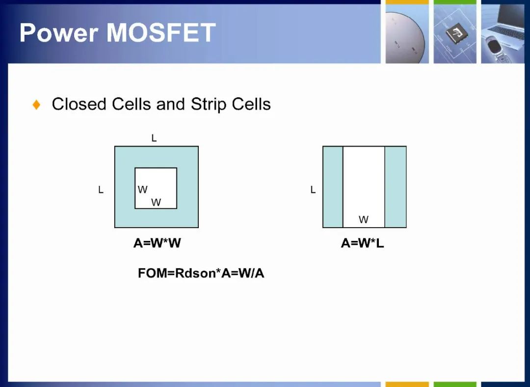 MOSFET如何定义 MOSFET内部结构详解,2245fc66-13c4-11ed-ba43-dac502259ad0.jpg,第11张
