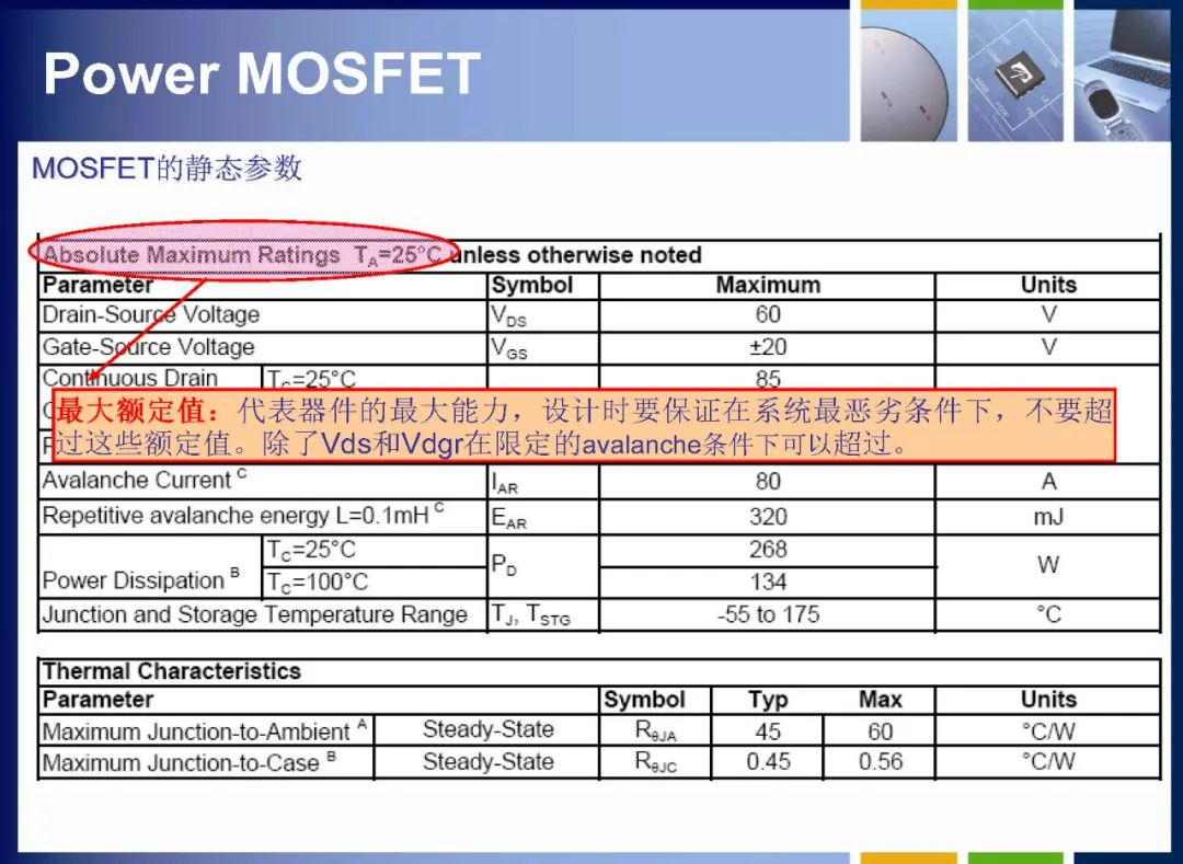 MOSFET如何定义 MOSFET内部结构详解,22a65840-13c4-11ed-ba43-dac502259ad0.jpg,第15张