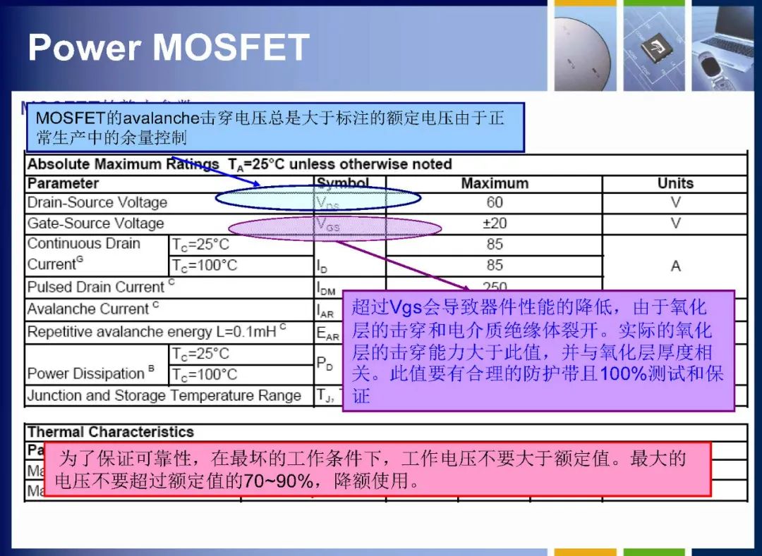 MOSFET如何定义 MOSFET内部结构详解,22baa610-13c4-11ed-ba43-dac502259ad0.jpg,第16张