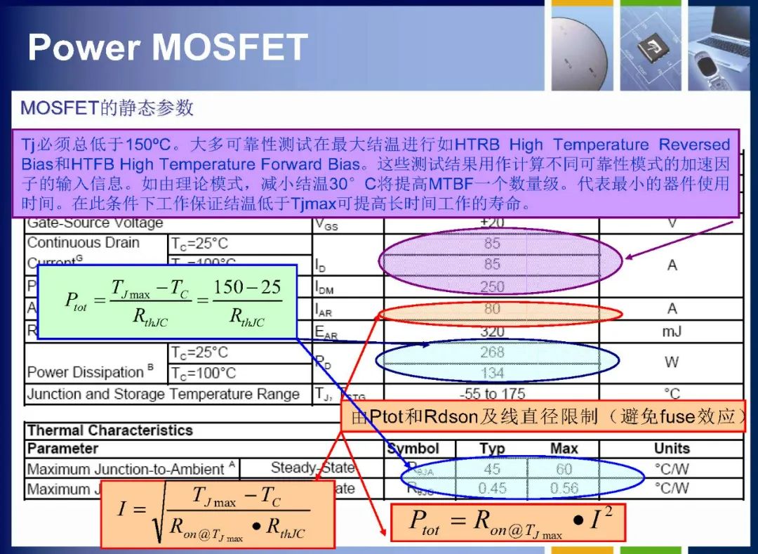 MOSFET如何定义 MOSFET内部结构详解,22cba8c0-13c4-11ed-ba43-dac502259ad0.jpg,第17张