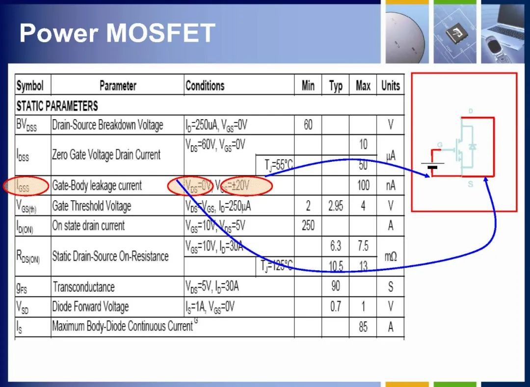 MOSFET如何定义 MOSFET内部结构详解,234e430c-13c4-11ed-ba43-dac502259ad0.jpg,第22张