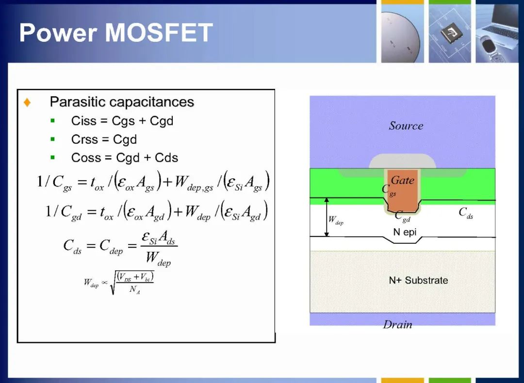 MOSFET如何定义 MOSFET内部结构详解,24145baa-13c4-11ed-ba43-dac502259ad0.jpg,第30张