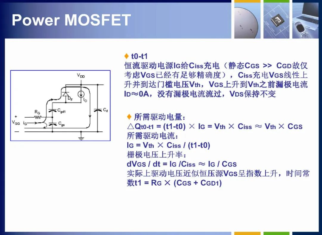 MOSFET如何定义 MOSFET内部结构详解,24b2c358-13c4-11ed-ba43-dac502259ad0.jpg,第36张