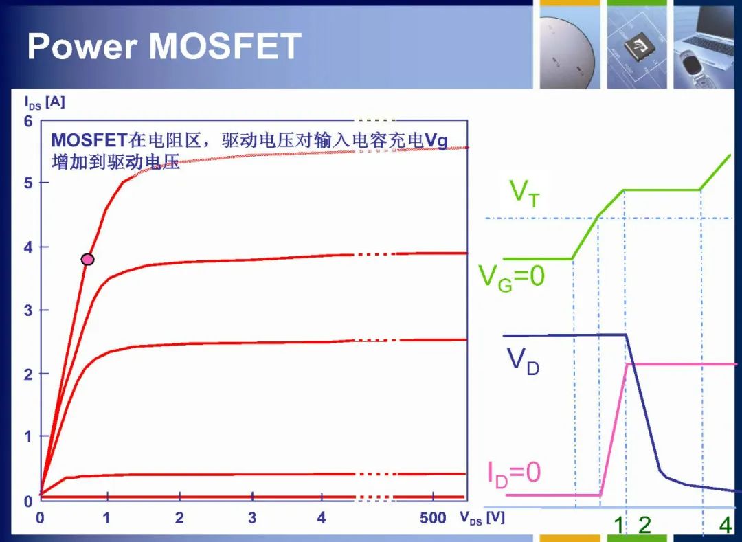 MOSFET如何定义 MOSFET内部结构详解,25425afe-13c4-11ed-ba43-dac502259ad0.jpg,第42张