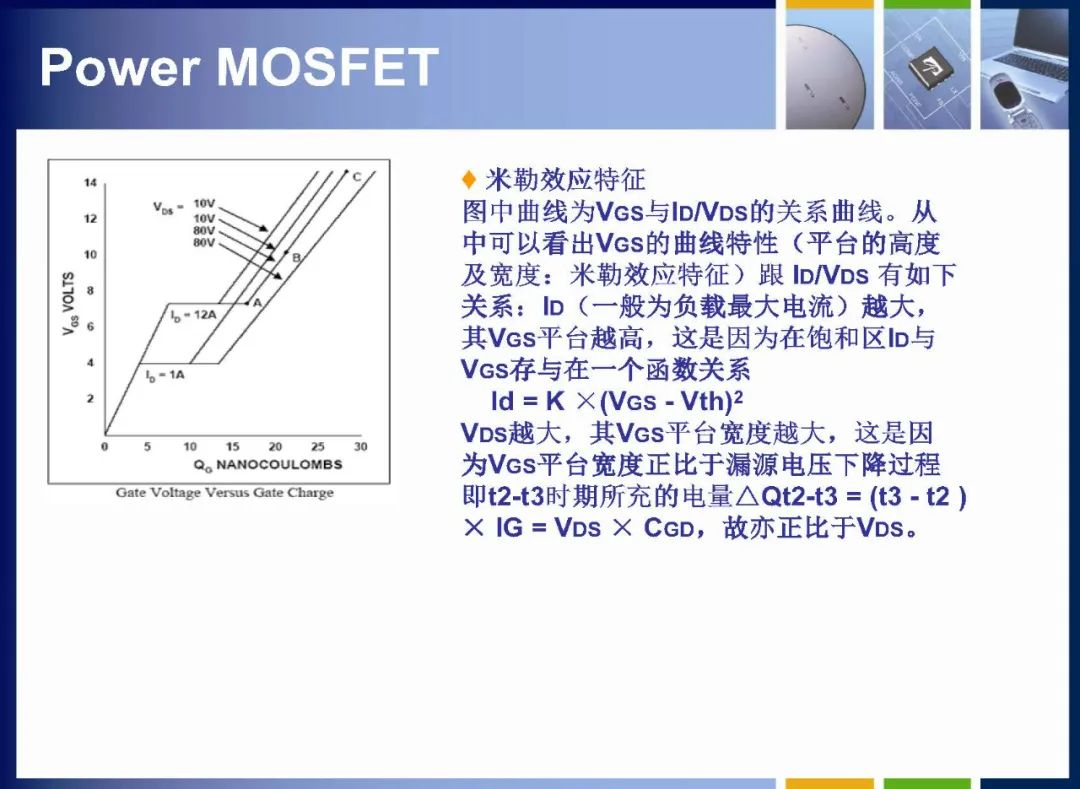 MOSFET如何定义 MOSFET内部结构详解,2591f4ec-13c4-11ed-ba43-dac502259ad0.jpg,第46张