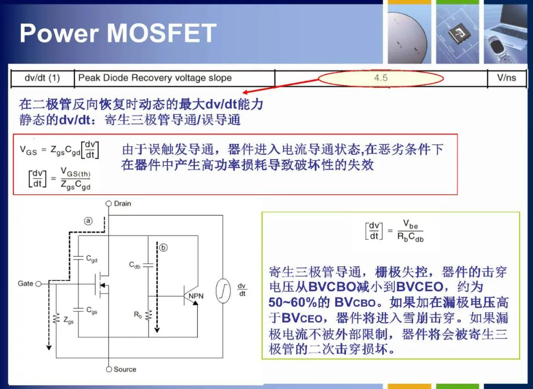 MOSFET如何定义 MOSFET内部结构详解,25e8f7b0-13c4-11ed-ba43-dac502259ad0.jpg,第49张
