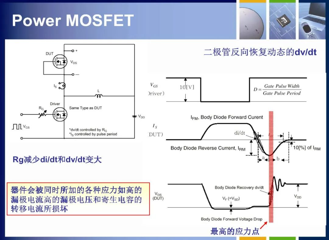 MOSFET如何定义 MOSFET内部结构详解,26207e24-13c4-11ed-ba43-dac502259ad0.jpg,第51张