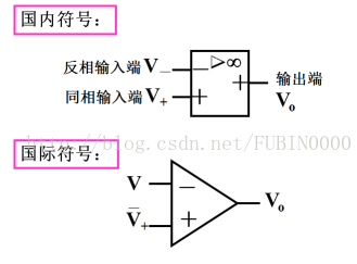 典型运放电路计算与分析,4bde1c40-144e-11ed-ba43-dac502259ad0.png,第2张