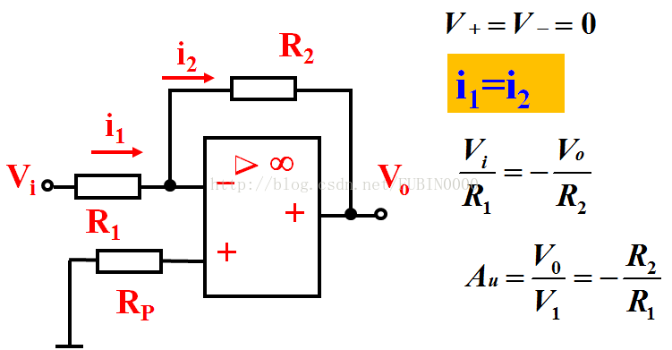 典型运放电路计算与分析,4bff437a-144e-11ed-ba43-dac502259ad0.png,第3张