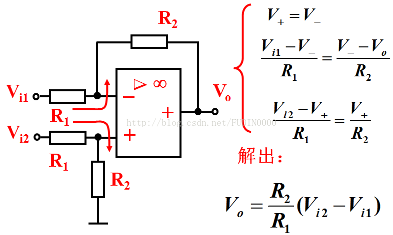 典型运放电路计算与分析,4c279fdc-144e-11ed-ba43-dac502259ad0.png,第5张