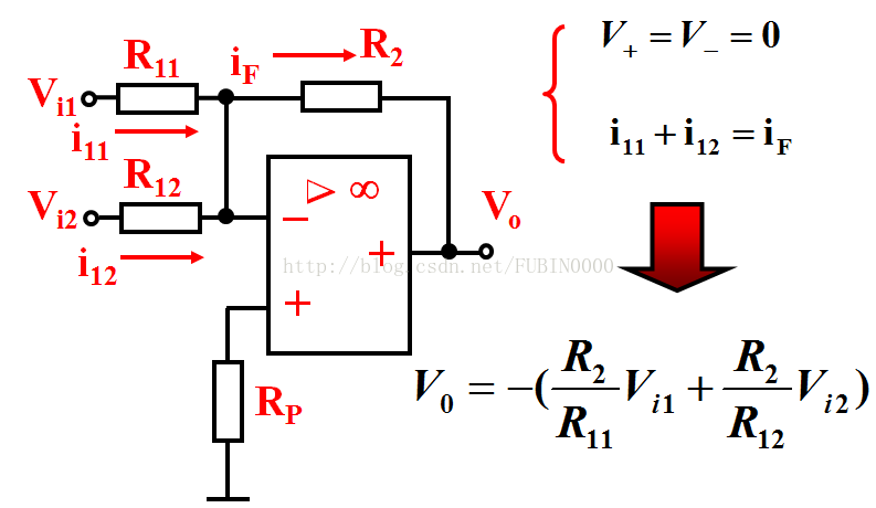 典型运放电路计算与分析,4c4a761a-144e-11ed-ba43-dac502259ad0.png,第7张