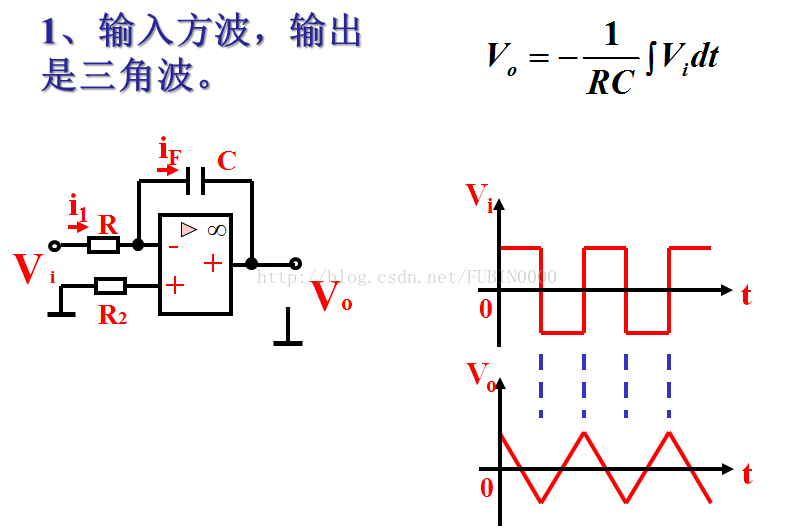 典型运放电路计算与分析,4ca4f180-144e-11ed-ba43-dac502259ad0.png,第11张