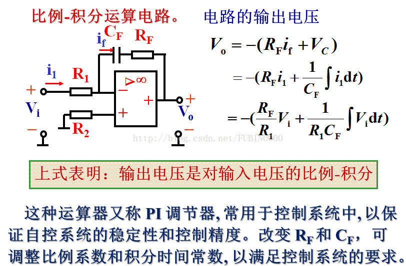 典型运放电路计算与分析,4cb6539e-144e-11ed-ba43-dac502259ad0.png,第12张