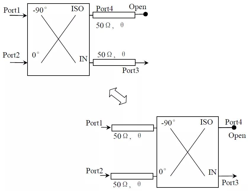 采用混合耦合器作输出合路的Doherty放大器,640829ac-145b-11ed-ba43-dac502259ad0.jpg,第10张