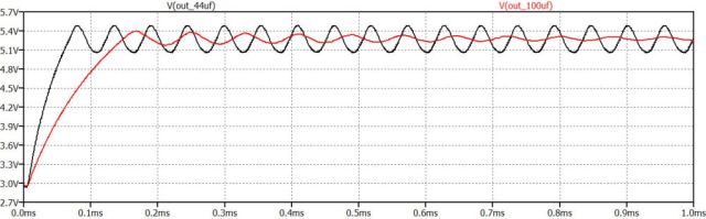 电源设计说明：如何测量纹波,poYBAGHFSt-AZPG2AABiBQiruNY201.jpg,第9张