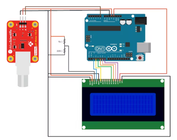 如何利用Arduino Uno制作台式pH计,poYBAGLrfMqADv_vAAHTr82N9sU962.png,第10张
