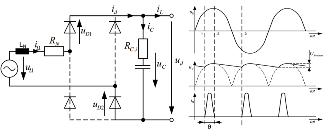 整流电容滤波负载原理——看似简单的整流电路详解（四）,1661776217892898.png,第2张