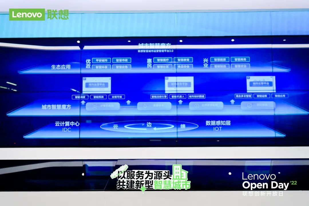 联想Open Day带你开启未来科技新想象,17574c0a-1ea6-11ed-ba43-dac502259ad0.jpg,第3张