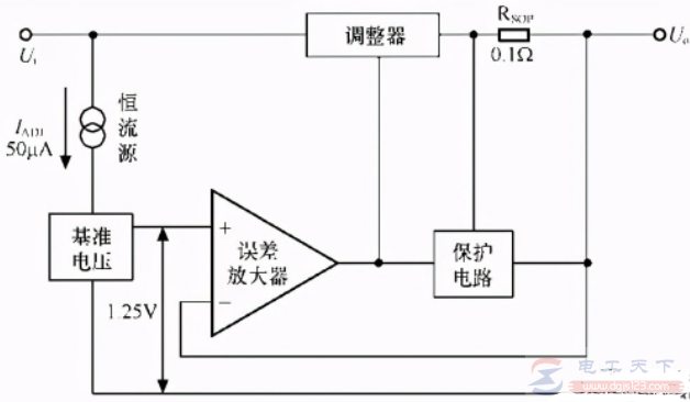 三端可调稳压器的构成及原理,三端可调稳压器的工作原理说明,第2张