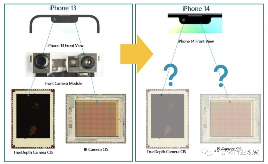 苹果iPhone 14系列摄像头内部拆解,28b833a8-3871-11ed-ba43-dac502259ad0.png,第2张