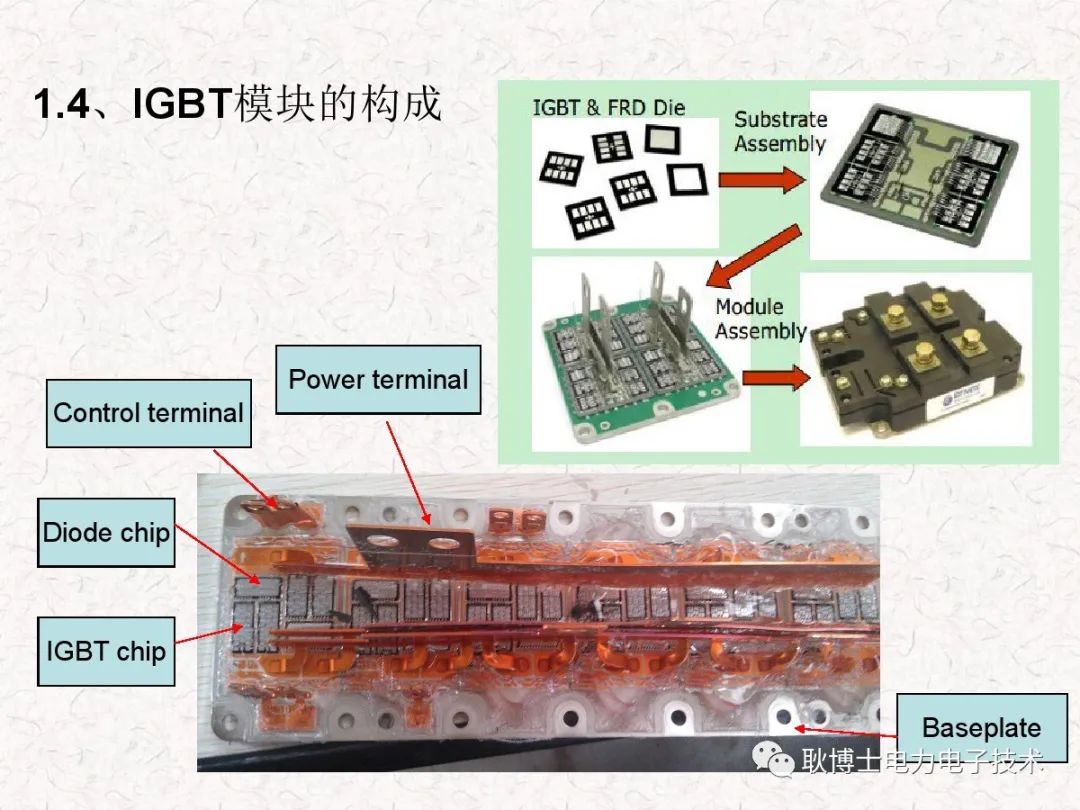 介绍一些大功率IGBT模块应用中的一些技术,410b086c-2c29-11ed-ba43-dac502259ad0.jpg,第7张