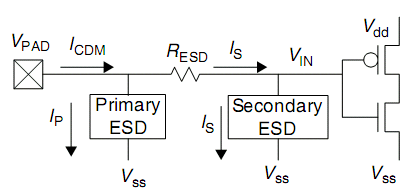 深度解析全电放电（ESD）保护技术,46004728-349a-11ed-ba43-dac502259ad0.png,第3张