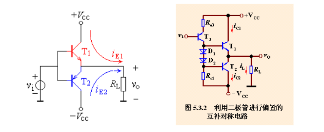 模拟电路的基础知识,4dcc43b2-22d4-11ed-ba43-dac502259ad0.png,第4张