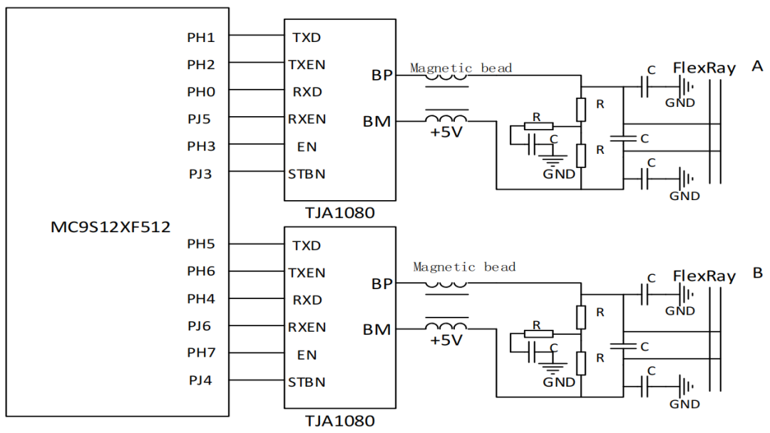 汽车电子控制系统单元设计方案,55c83ec4-26f6-11ed-ba43-dac502259ad0.png,第2张