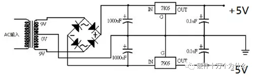 ACDC线性电源和开关电源的区别,5f4786f0-342d-11ed-ba43-dac502259ad0.png,第2张