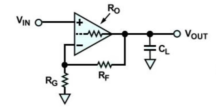 容性负载如何影响运算放大器的性能,6304bc04-1dc1-11ed-ba43-dac502259ad0.png,第2张