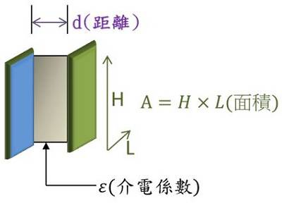 开关电源的电磁干扰测试方案,6b27ebae-3bc1-11ed-9e49-dac502259ad0.jpg,第11张