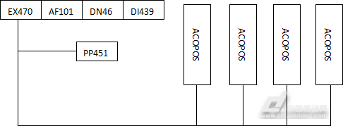 西门子伺服运动控制系统在全自动纸箱包装机的应用,6d23729e-30f8-11ed-ba43-dac502259ad0.png,第2张