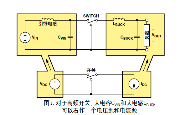 DCDC降压型电路的接地反d,8f278ee8-3873-11ed-ba43-dac502259ad0.png,第2张