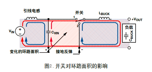 DCDC降压型电路的接地反d,8f4533bc-3873-11ed-ba43-dac502259ad0.png,第3张