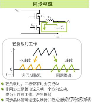 DCDC降压电路中的同步整流和异步整流,974c4b3a-34dc-11ed-ba43-dac502259ad0.png,第5张