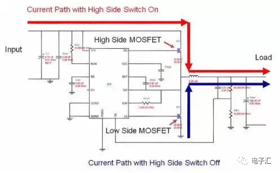 DCDC开关控制器的MOSFET选择,9cae5454-2133-11ed-ba43-dac502259ad0.png,第2张