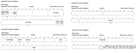 针对芯片的逻辑电路设计TC3xx的逻辑自检功能,a7008582-3761-11ed-ba43-dac502259ad0.png,第4张