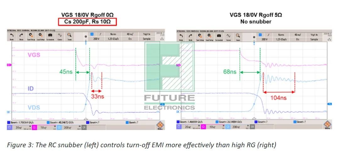 SiC MOSFET应用中的EMI改善方案分析,a79795a0-276a-11ed-ba43-dac502259ad0.jpg,第4张