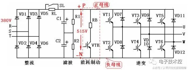 变频器逆变电路的故障与维修,acf433da-2424-11ed-ba43-dac502259ad0.jpg,第2张