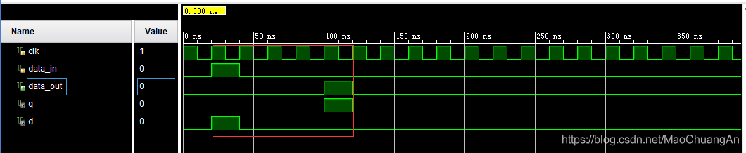 Xilinx SRL16E如何实现16移位寄存器,b59cd768-25b8-11ed-ba43-dac502259ad0.png,第2张
