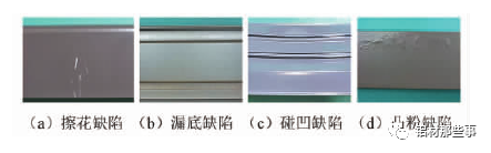 基于YOLO深度学习模型的铝型材表面缺陷识别技术,b65a1fd6-2f53-11ed-ba43-dac502259ad0.png,第2张
