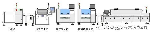 印制电路板的作用、优点及结构,c7eadcc2-25df-11ed-ba43-dac502259ad0.png,第2张
