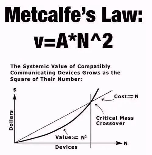 电子通信领域这些常见的定律：库梅定律 vs 摩尔定律,cffc8d06-2efa-11ed-ba43-dac502259ad0.jpg,第2张