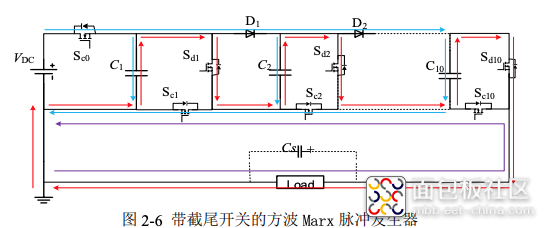 一款超高压脉冲电源设计方案介绍,eb7ff5ec-1549-11ed-ba43-dac502259ad0.png,第2张